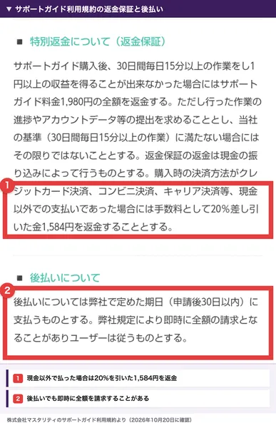 株式会社マスタリティのサポートガイド利用規約。30日間毎日15分以上作業して1円も稼げなかった場合に返金し、現金以外で払った場合は20%を差し引いた1,584円を返金する、後払いでも即時に全額の請求となることがあると書かれている